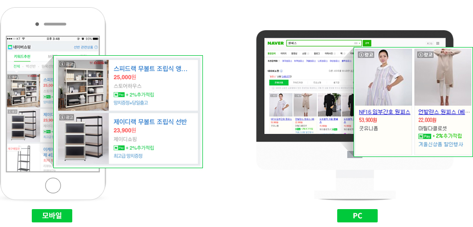 네이버 쇼핑검색광고 노출 위치 PC/모바일